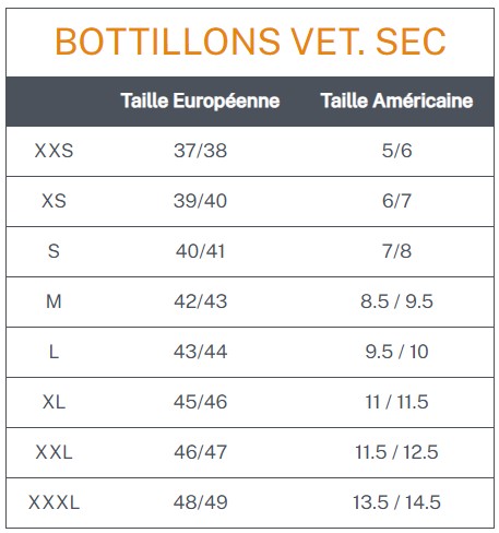 Guide des tailles des vêtements étanches et bottillons Beuchat